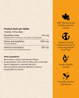 Each Energy Bird Boost My Energy Tabet contains 144mg of rhodiola rosea, 200mg of Panax quinquefolius, and 125mg of Hericium erinaceus