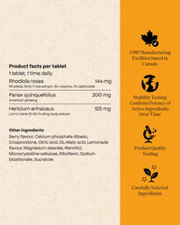 Each Energy Bird Boost My Energy Tabet contains 144mg of rhodiola rosea, 200mg of Panax quinquefolius, and 125mg of Hericium erinaceus
