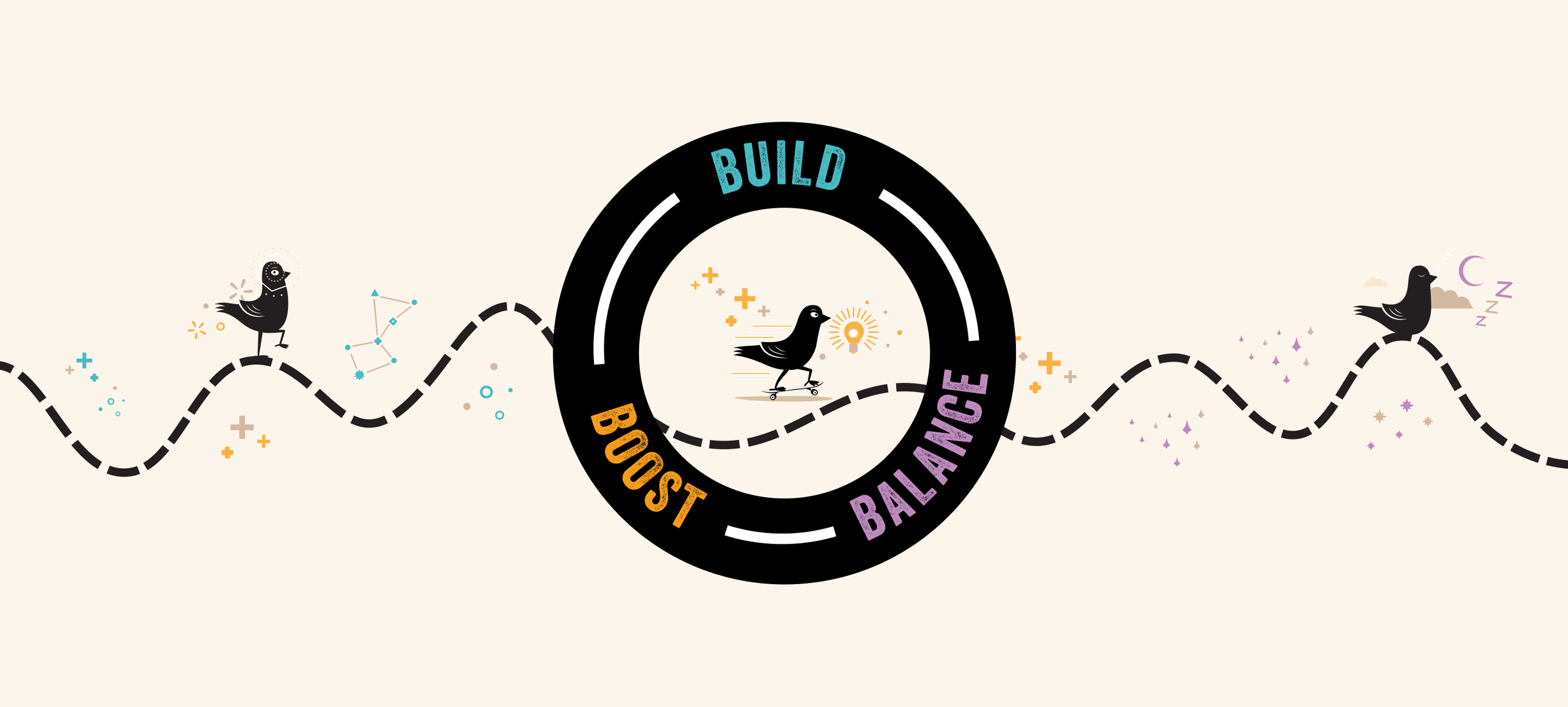   Build - Boost - Balance