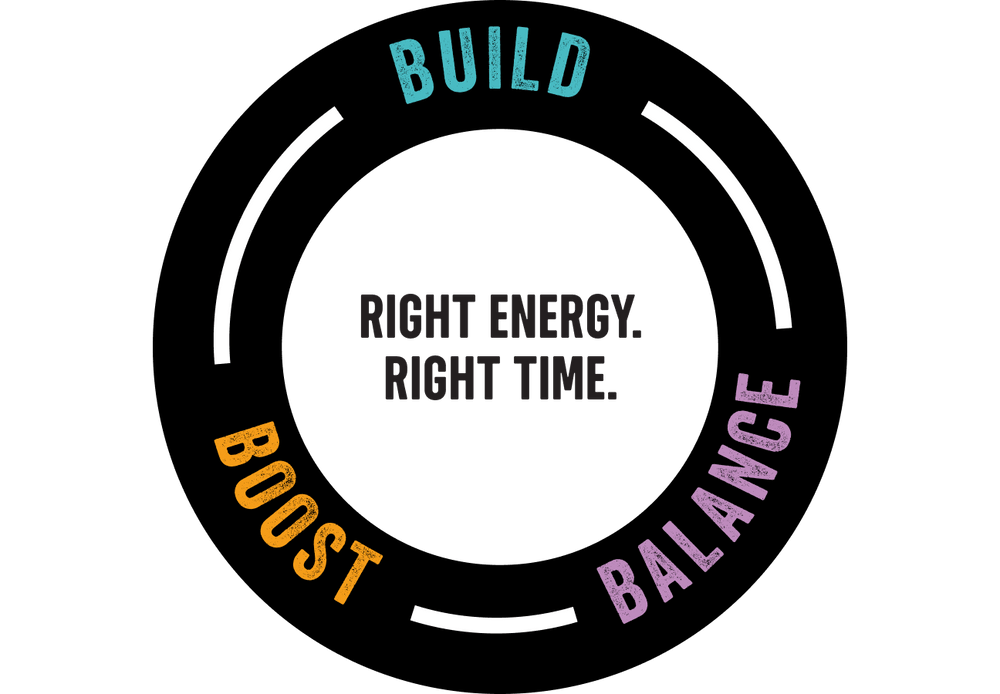  Build - Boost - Balance