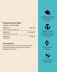 Each Energy Bird Shield Up tablet contains 350mg of Vitamin C, 125 mg of Vitamin E and 10mcg of Vitamin D. 