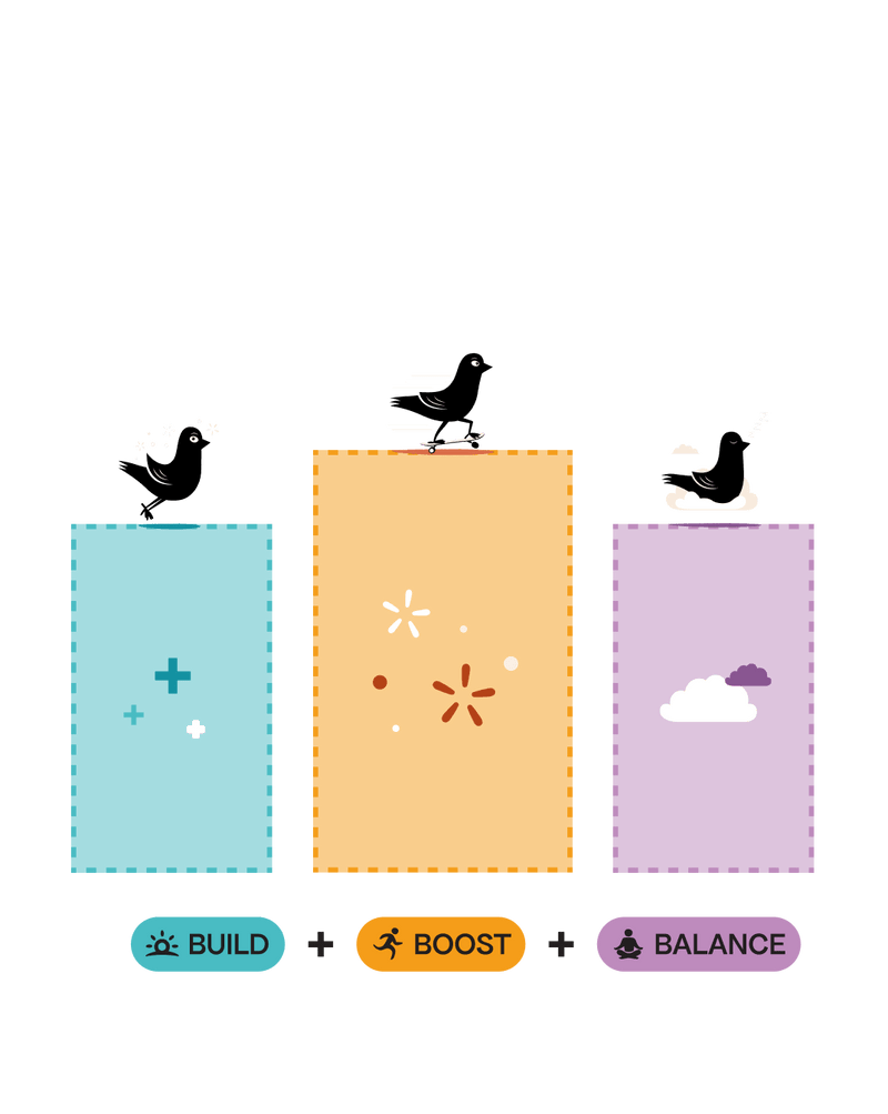 Create Your Own System